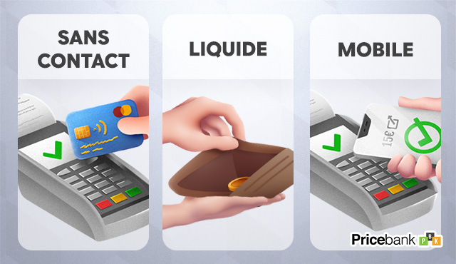 Types de paiements dans les commerces
