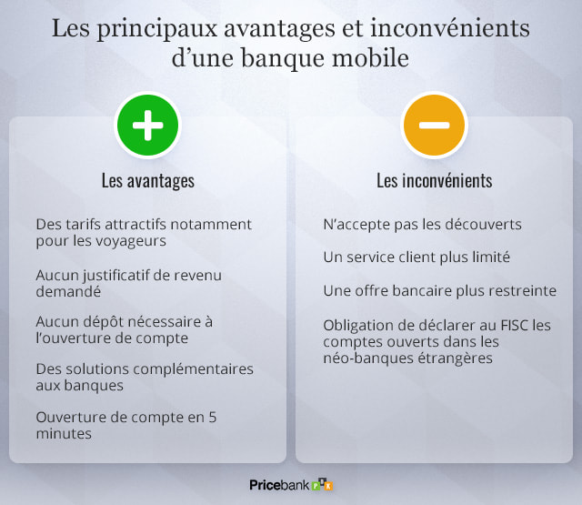 Les principaux avantages et inconvénients d'une banque mobile