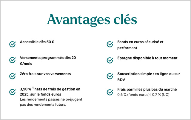 Avantages clés de Garance