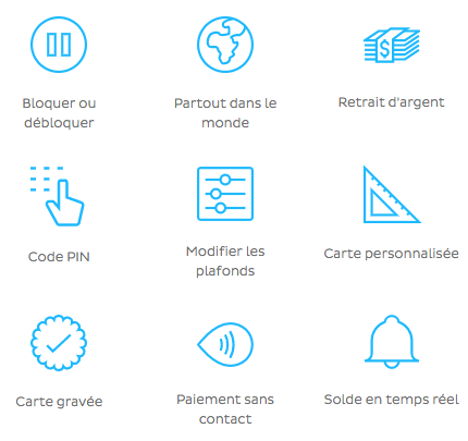 Offre compte Courant Anytime