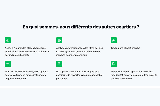 Différence de Freedom24