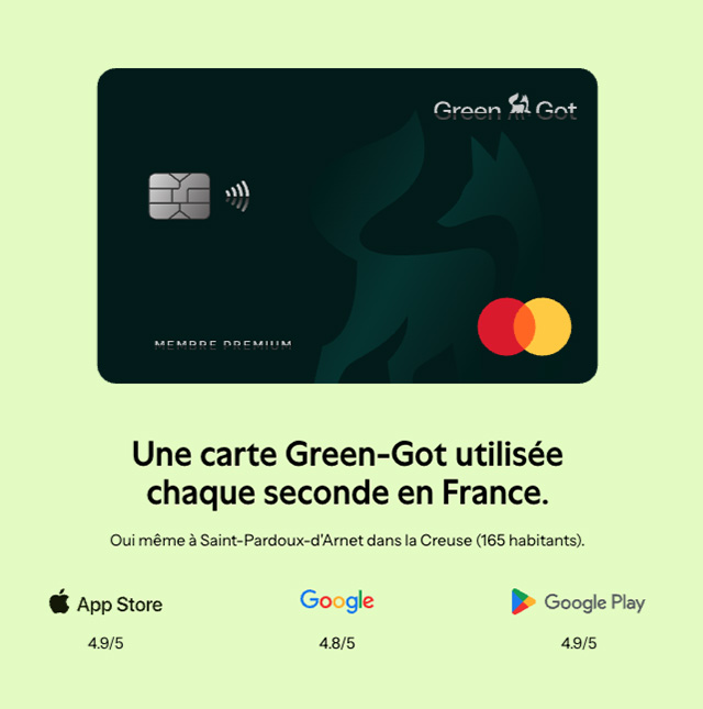 Note appstore de Green-Got