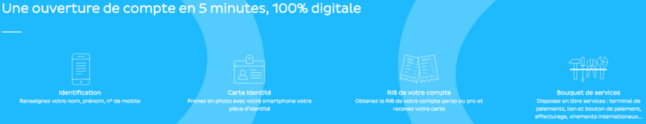 ouverture de compte Anytime
