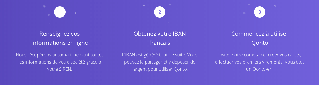 ouvrir-compte-qonto-etapes