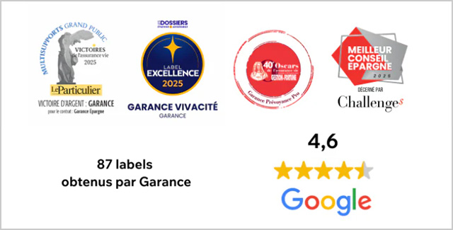 Récompenses de Garance