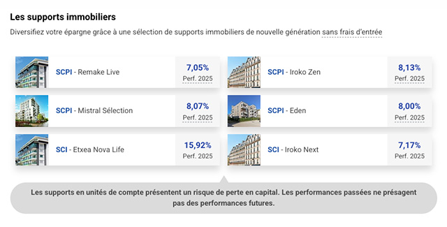 SCPI et SCI de Placement Direct Patrimoine