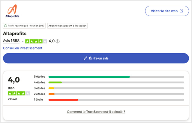 Trustpilot Altaprofits Vie